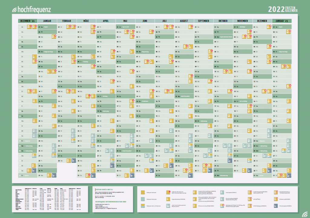Hochfrequenz Fristenkalender 2022