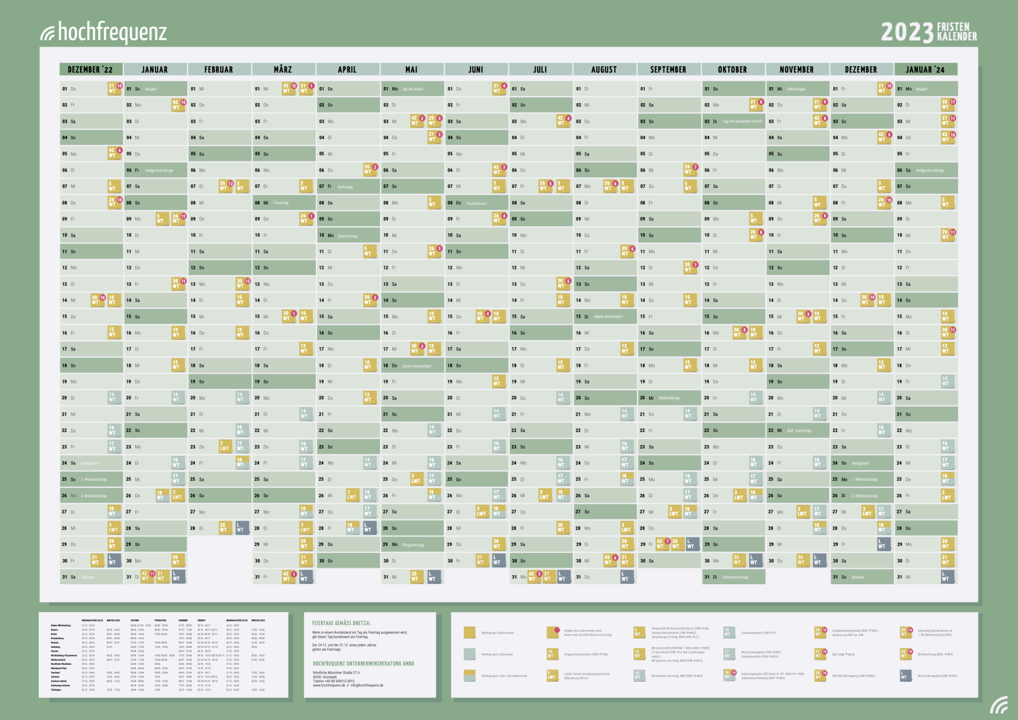 Der Hochfrequenz Fristenkalender 2023 ist da! - Hochfrequenz